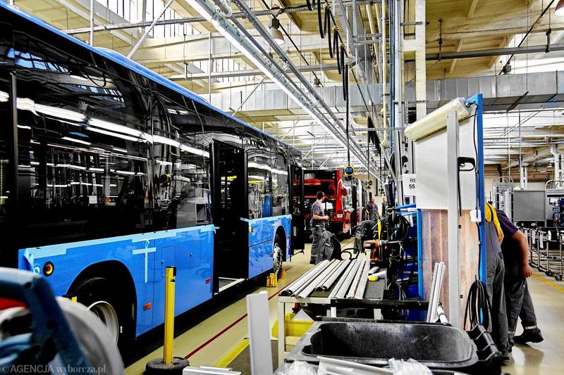 Strategie inwestycyjne i rodzaje zleceń