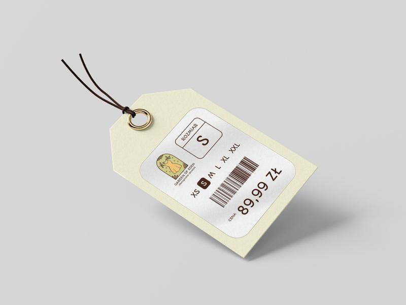 Analiza rynku odzieżowego