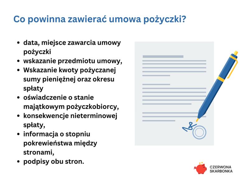 Deklaracja PCC-3 bez umowy pożyczki