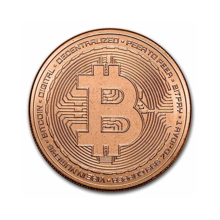 Analiza rynku kryptowalut