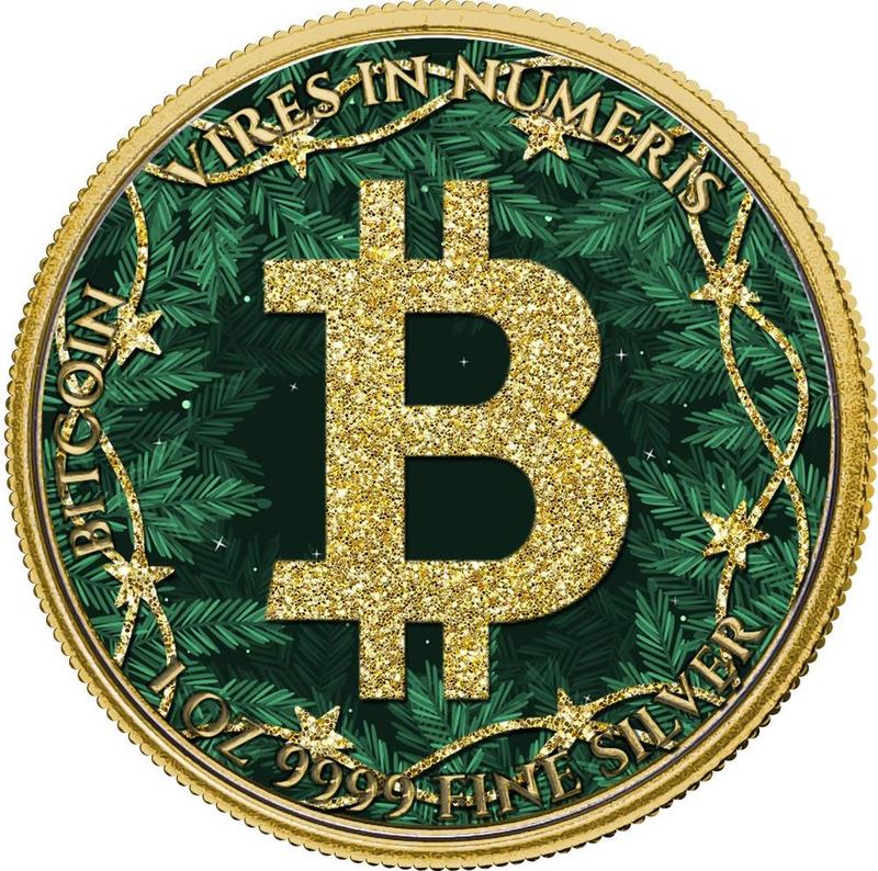 Inwestowanie w bitcoina
