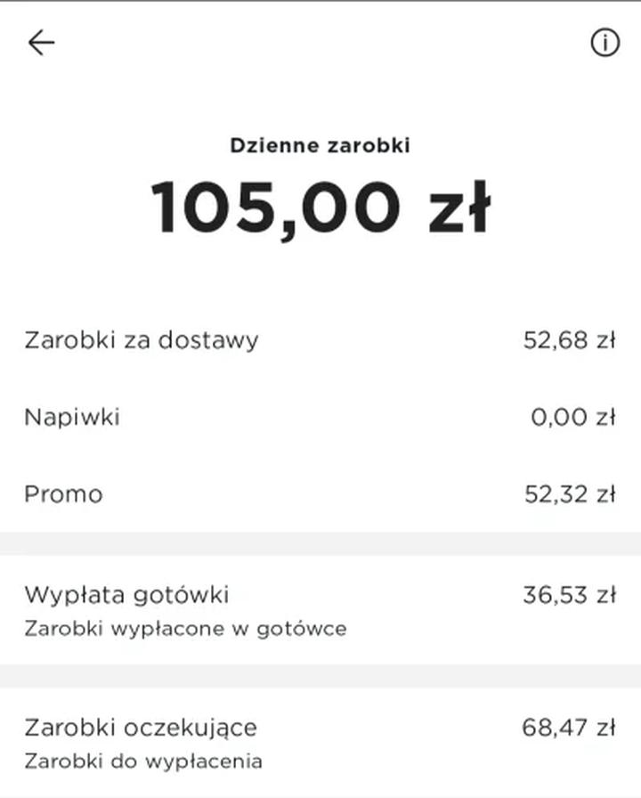 Porównanie zarobków w różnych miastach