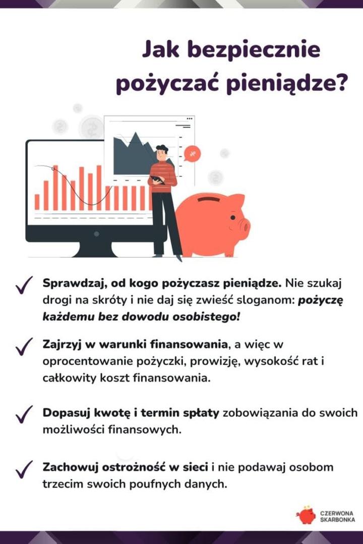 Społecznościowe platformy pożyczkowe