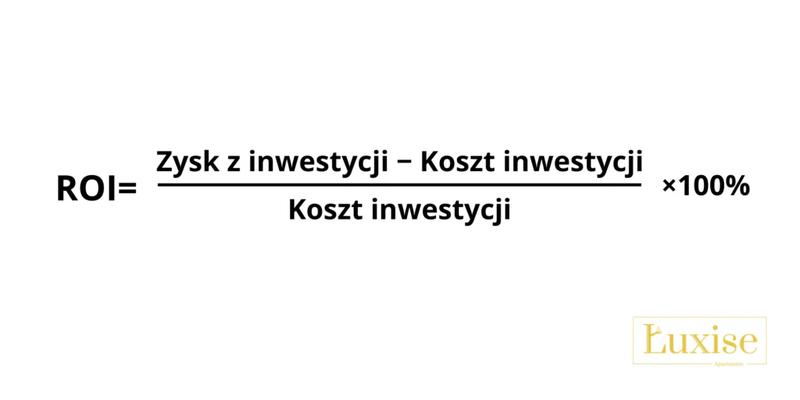 Wskaźnik rentowności inwestycji ROI