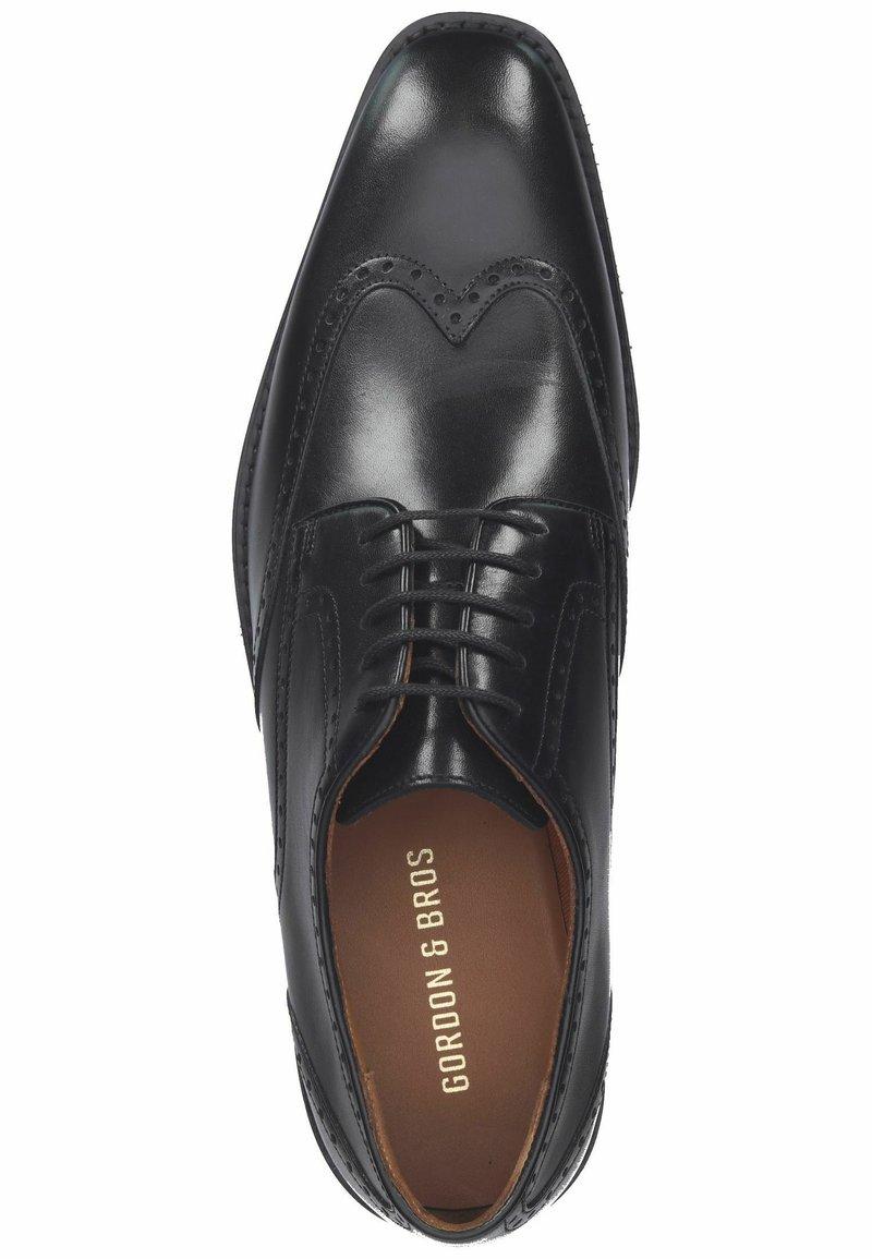 Zrównoważony rozwój i inicjatywy ekologiczne