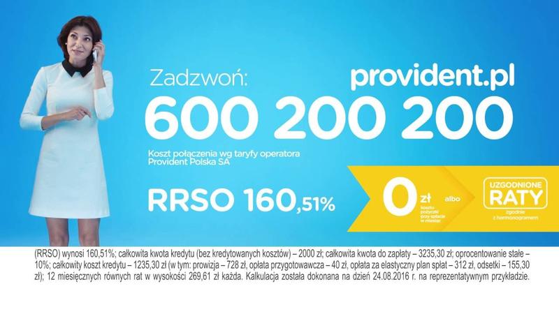 Koszty okołokredytowe w Providencie