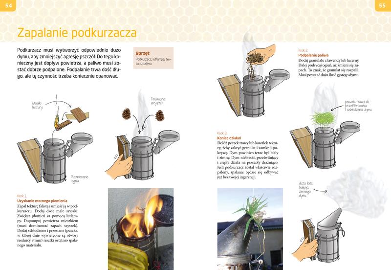 Lokalizacja pasieki a dochody