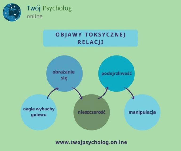 Prawne sposoby na odcięcie się