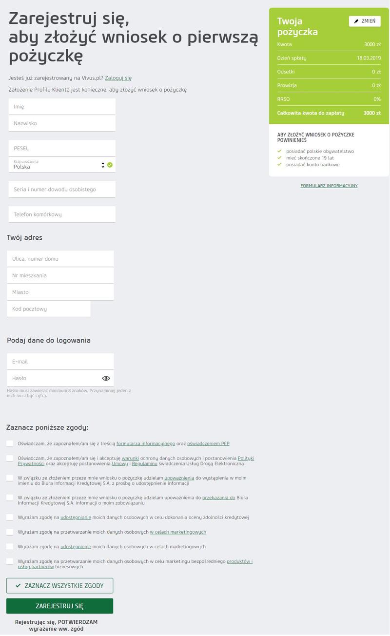 Problemy ze spłatą pożyczki