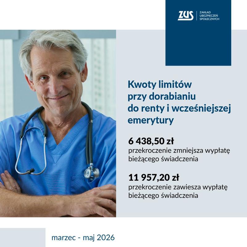 Zarobki bez działalności