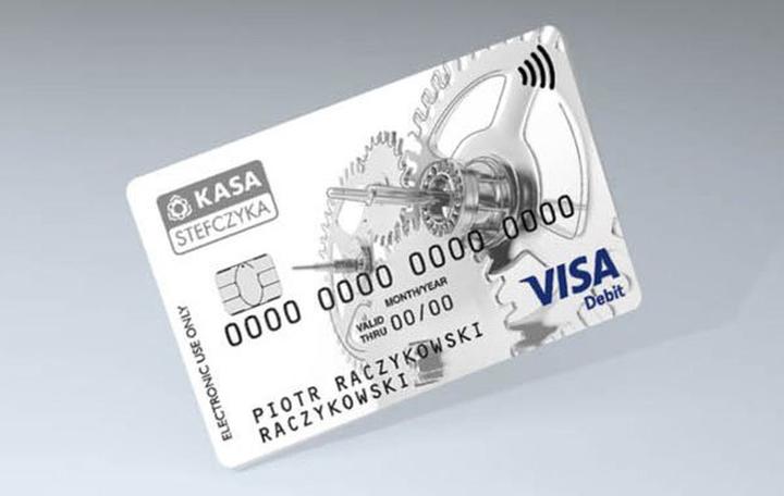 Zdolność kredytowa pożyczkobiorców