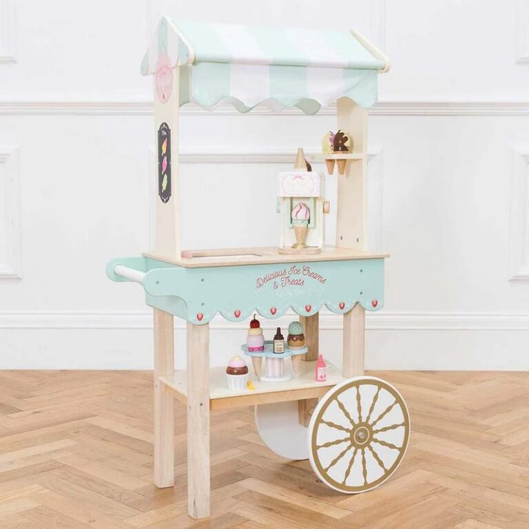 Ile naprawdę można zarobić na lodziarni? Przegląd zysków i ryzyk finansowych