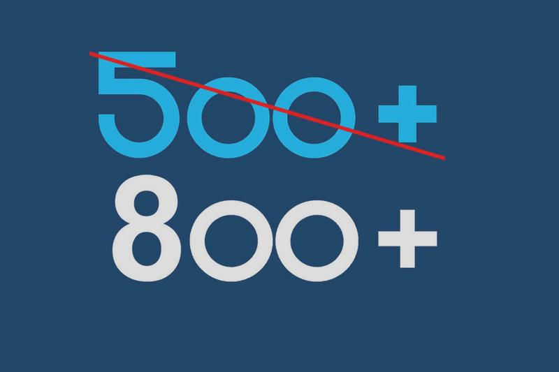 800 Plus 2026