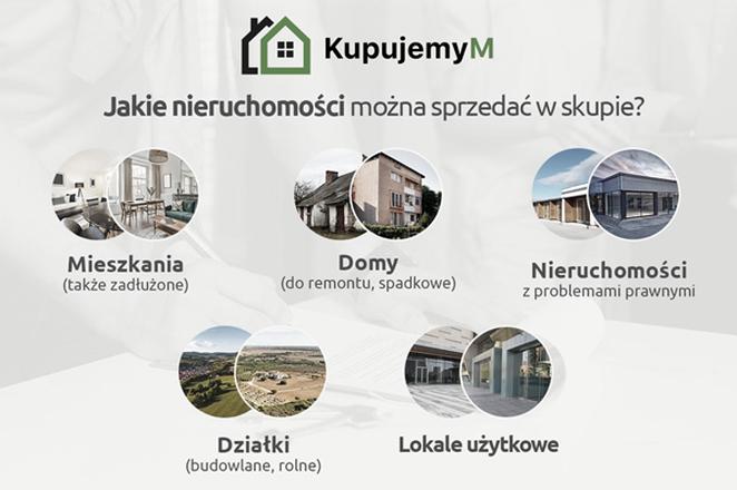 Chwilówki bez BIK