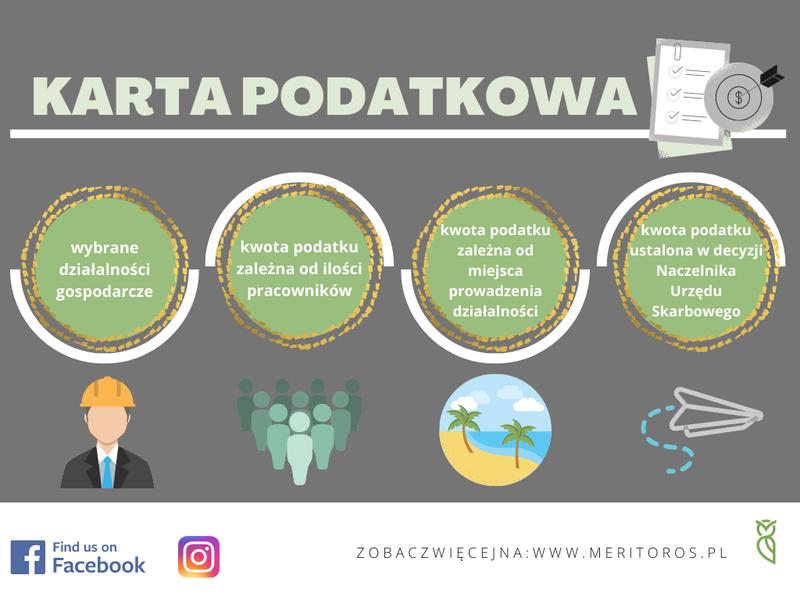 Przedsiębiorca finansowe