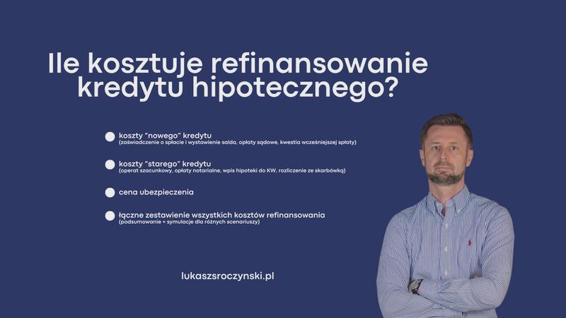 Refinansowanie pożyczek