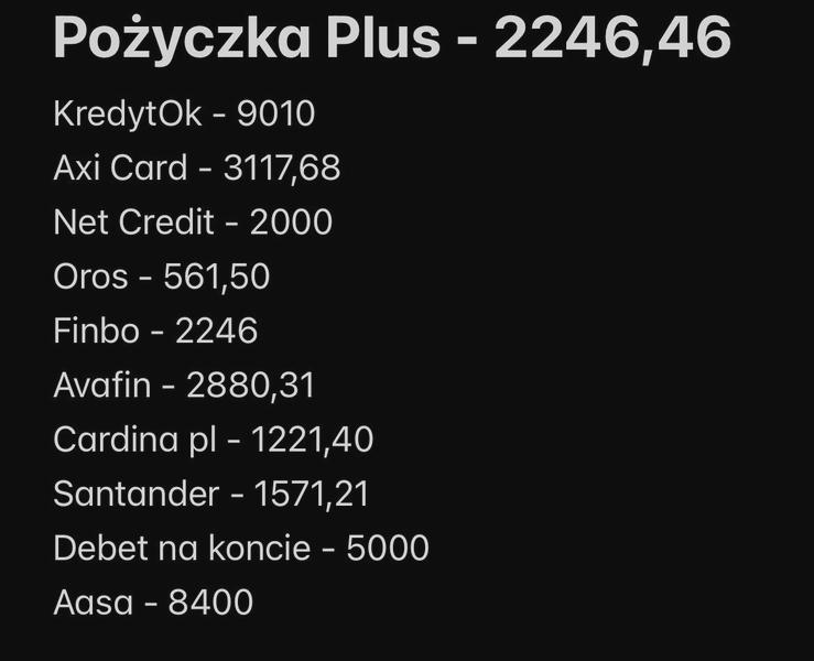 Zalety i wady pożyczek