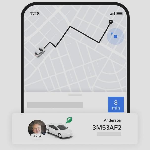 Zarobki kierowcy Uber