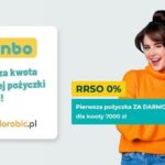 Czy finbo sprawdza BIK? Kluczowe informacje, które wpłyną na Twoją pożyczkę