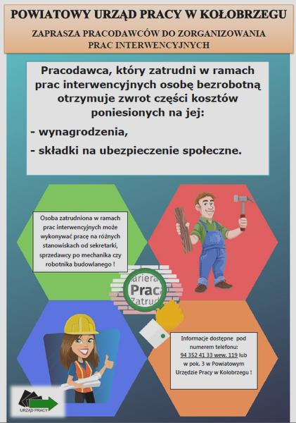 Prawa pracownika