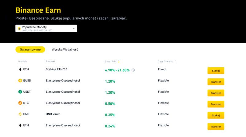 Produkty Binance Earn