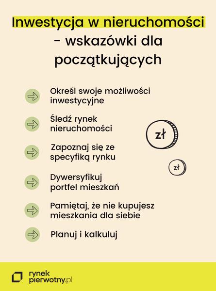 Ryzyka inwestycyjne