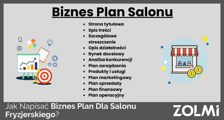 Tworzenie biznesplanu