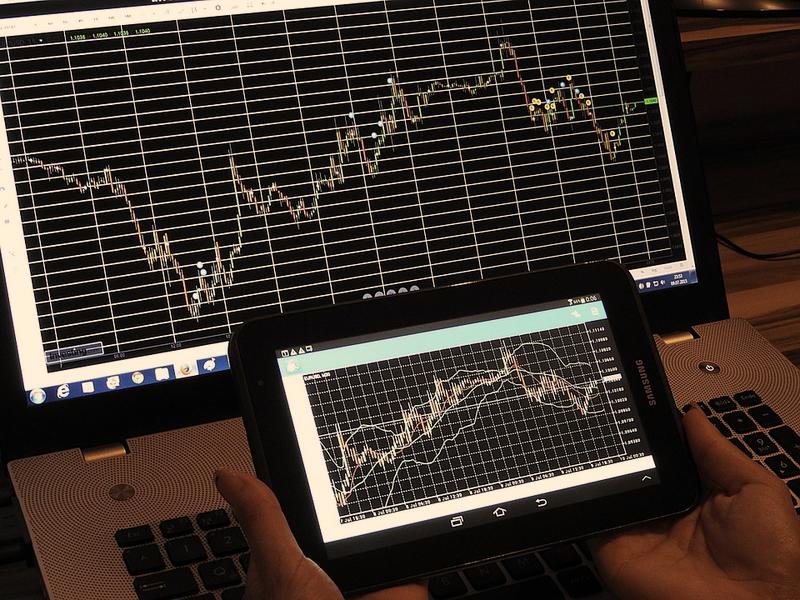 Zarządzanie ryzykiem na Forex