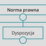 Norma prawna w praktyce: co warto wiedzieć o jej kluczowych zasadach i znaczeniu