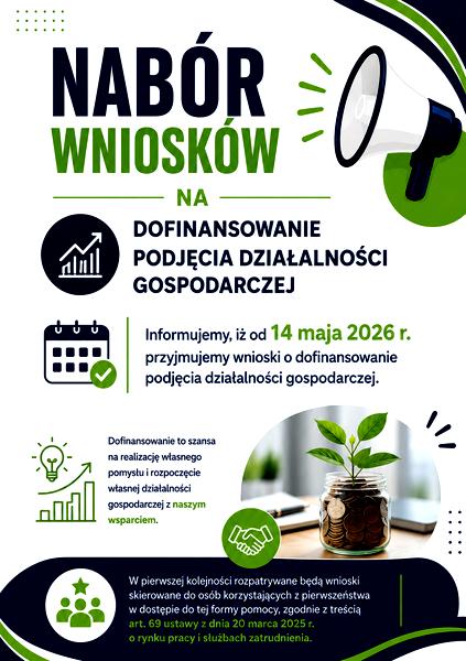 Dofinansowanie na działalność