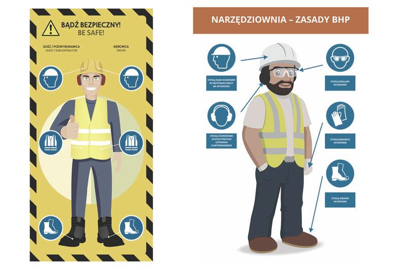 Rola numeru PPE