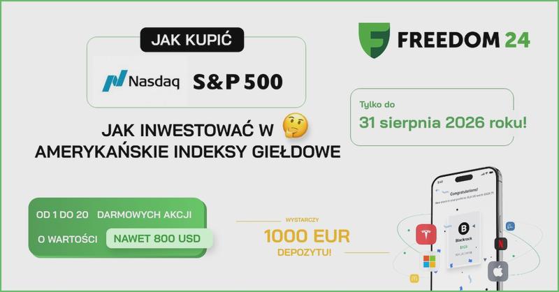 Strategia inwestycyjna