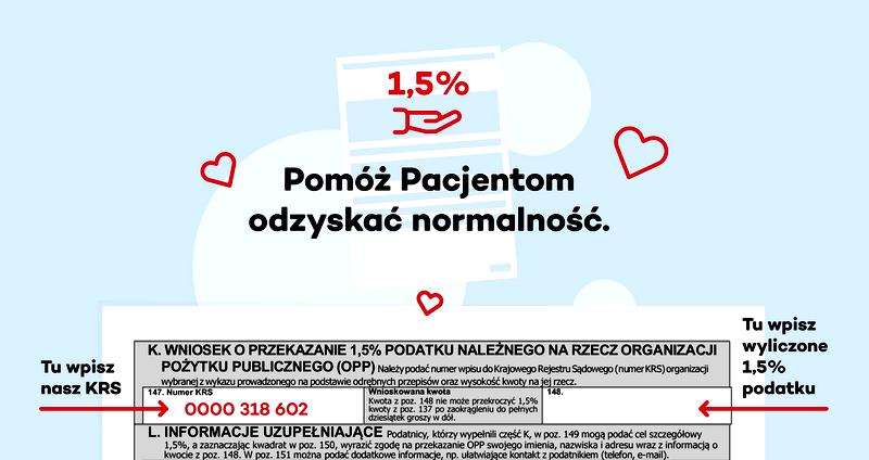 Wiarygodność kontrahenta