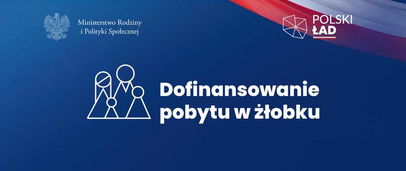Wniosek o dofinansowanie