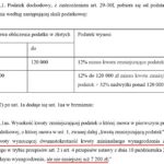 Ile można zarobić rocznie bez podatku — najważniejsze informacje, które musisz znać