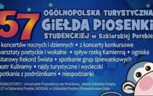 Jaką giełdę kryptowalut wybrać, by uniknąć strat i zarobić