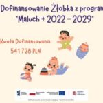 Kiedy decyzja o dofinansowaniu do żłobka — sprawdź, ile trwa oczekiwanie