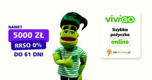 Vivus: gdzie jest haczyk i jakie ukryte koszty pożyczki musisz znać