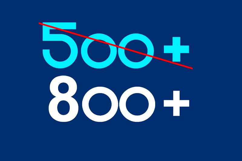 Fakty o 800 plus
