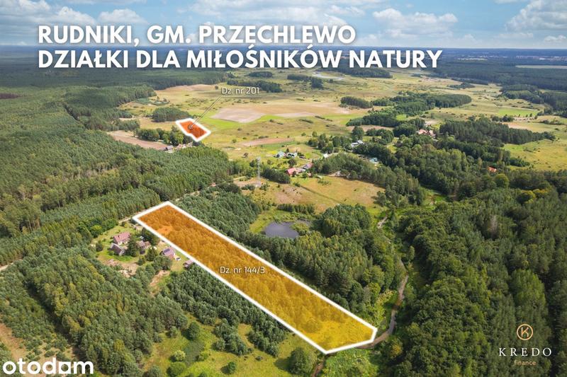 Korzyści z inwestowania w grunt