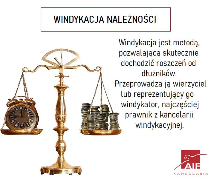 Koszty windykacji