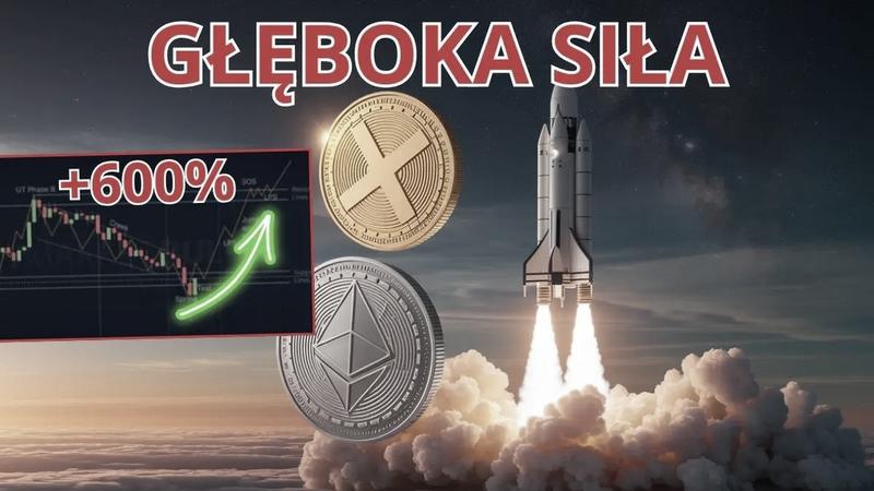 Retest na giełdzie