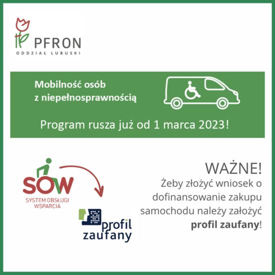 Rozliczanie dofinansowania z PFRON