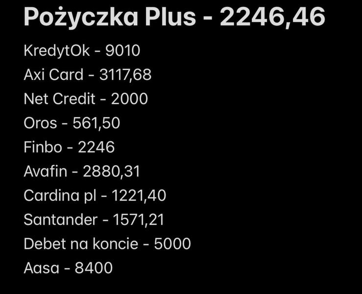 Weryfikacja klientów w BIK