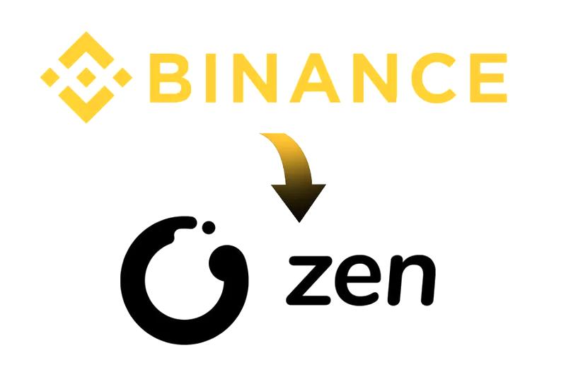 Wypłata z Binance