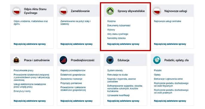 Załączniki do wniosku