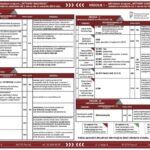 Dofinansowanie z PFRON a przychód podatkowy – kiedy podlega opodatkowaniu?