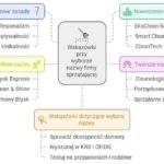 Jak wybrać nazwę firmy? Uniknij błędów i przyciągnij klientów