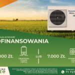 Jak złożyć wniosek o dofinansowanie do pompy ciepła bez błędów – instrukcja krok po kroku