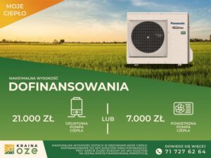 Jak złożyć wniosek o dofinansowanie do pompy ciepła bez błędów – instrukcja krok po kroku
